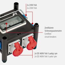 Brennenstuhl 1153690200 Kompakter Gummi-Stromverteiler mit zertifiziertem Sicherungsautomaten (2m Kabel, 2X CEE 400V/16A, 5X 230V/16A, ständiger Einsatz im Freien, mit FI-Schalter, Made in Germany)