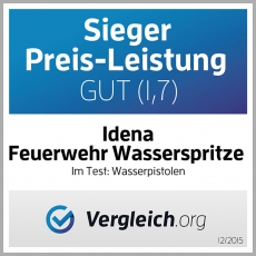 Idena Wasserspritze